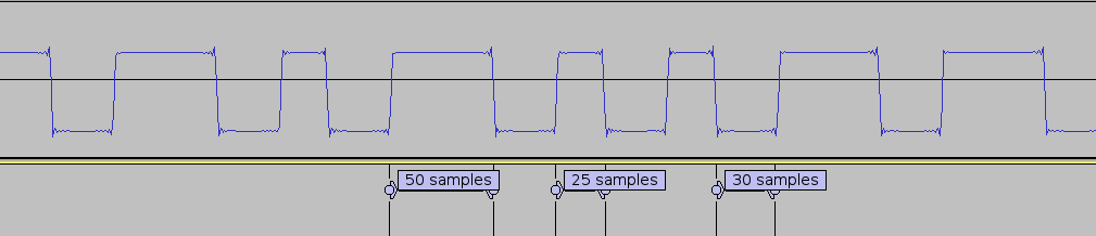Segment size