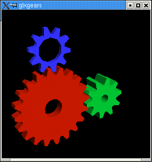 glxgears